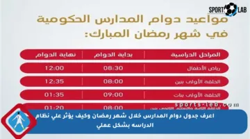 اعرف جدول دوام المدارس خلال شهر رمضان وكيف يؤثر على نظام الدراسة بشكل عملي